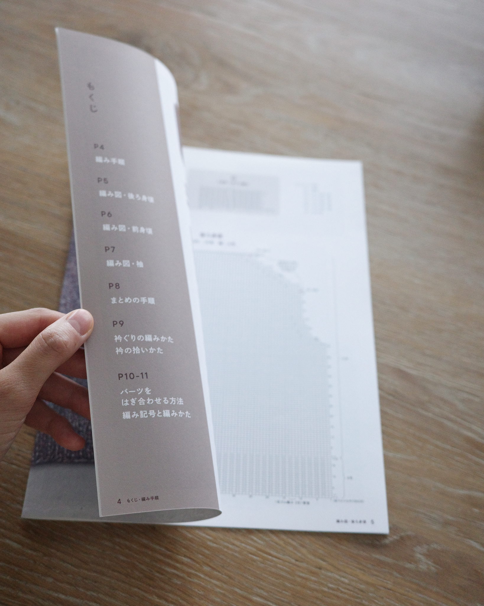 Kit / サンキューのクルーネックセーター – KOGANE